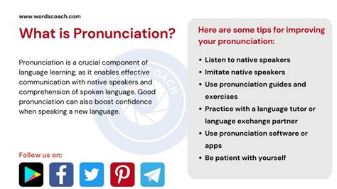 Anloague Pronunciation, Meaning & Popularity .